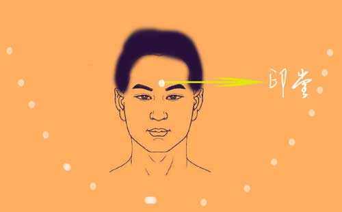 印堂穴貼敷能治病嗎|急性腎盂腎炎怎么辦