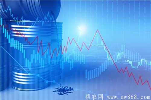 2022年下一次油價調整時間有哪些最新消息？油價能下降嗎？